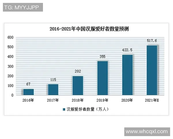 广州排球队配合表现的数据分析与战术研究探讨