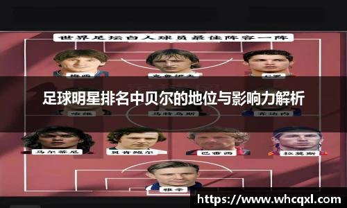 足球明星排名中贝尔的地位与影响力解析