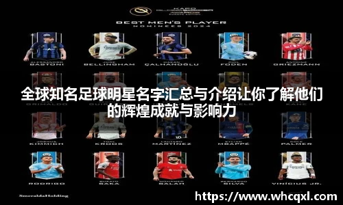 全球知名足球明星名字汇总与介绍让你了解他们的辉煌成就与影响力